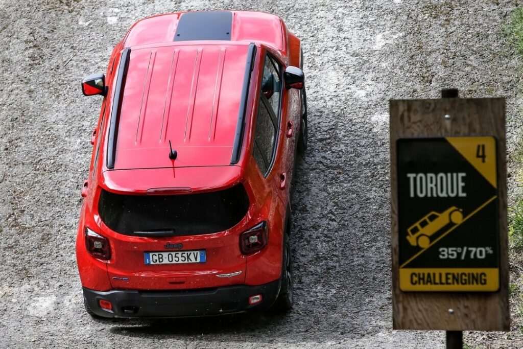 Jeep Renegade 2023