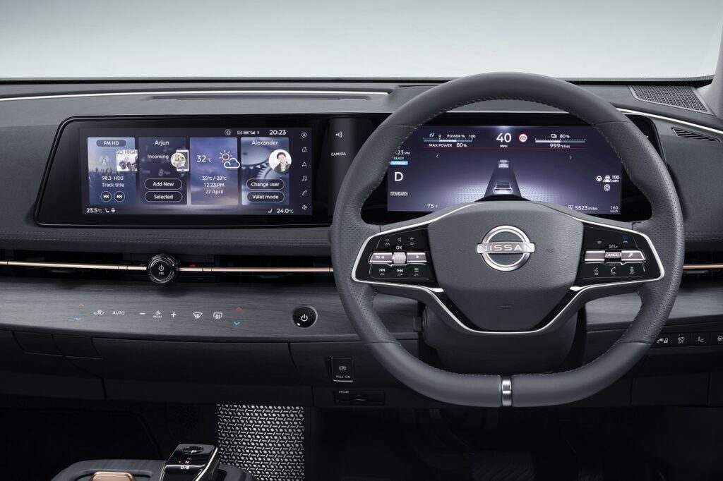 Nissan Ariya