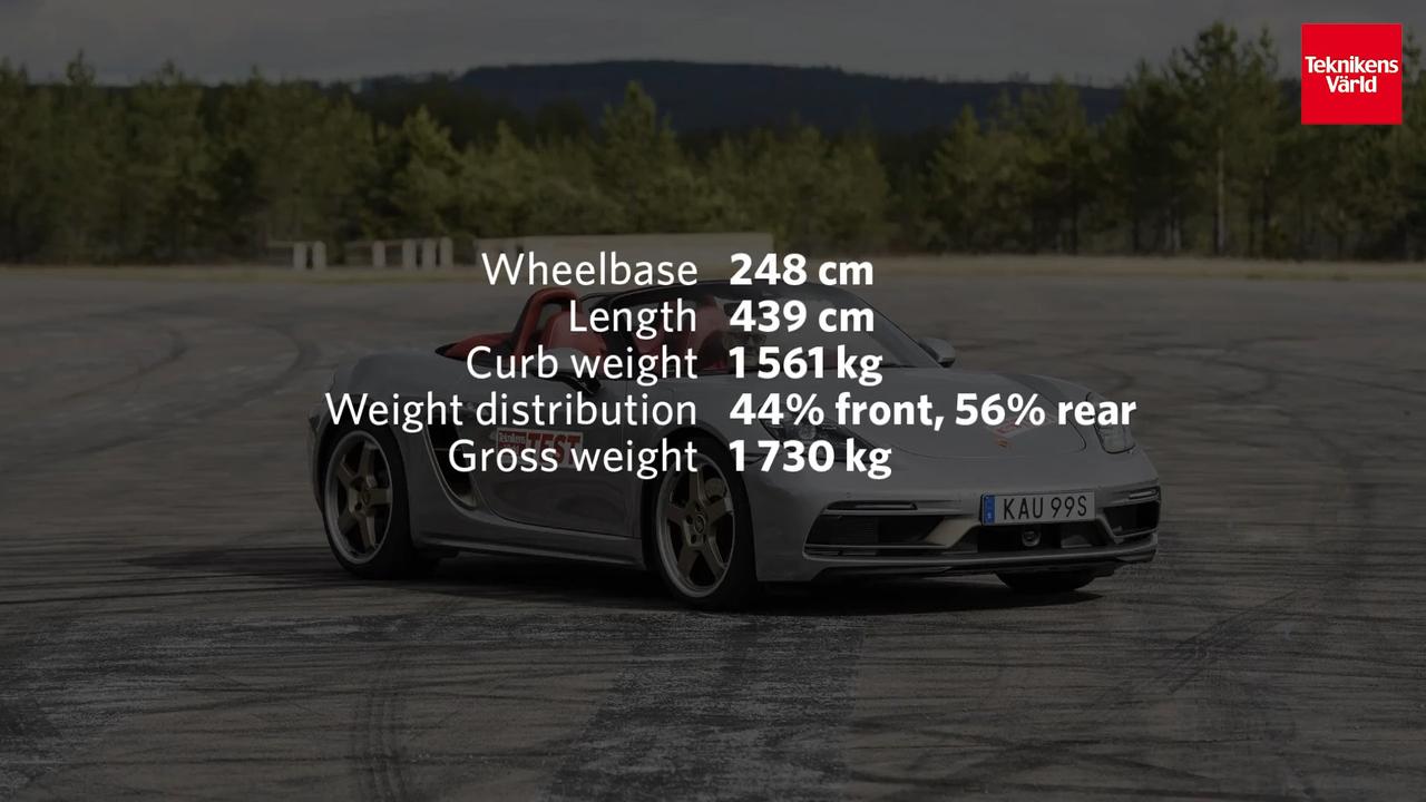 Porsche 718 Boxster test alce