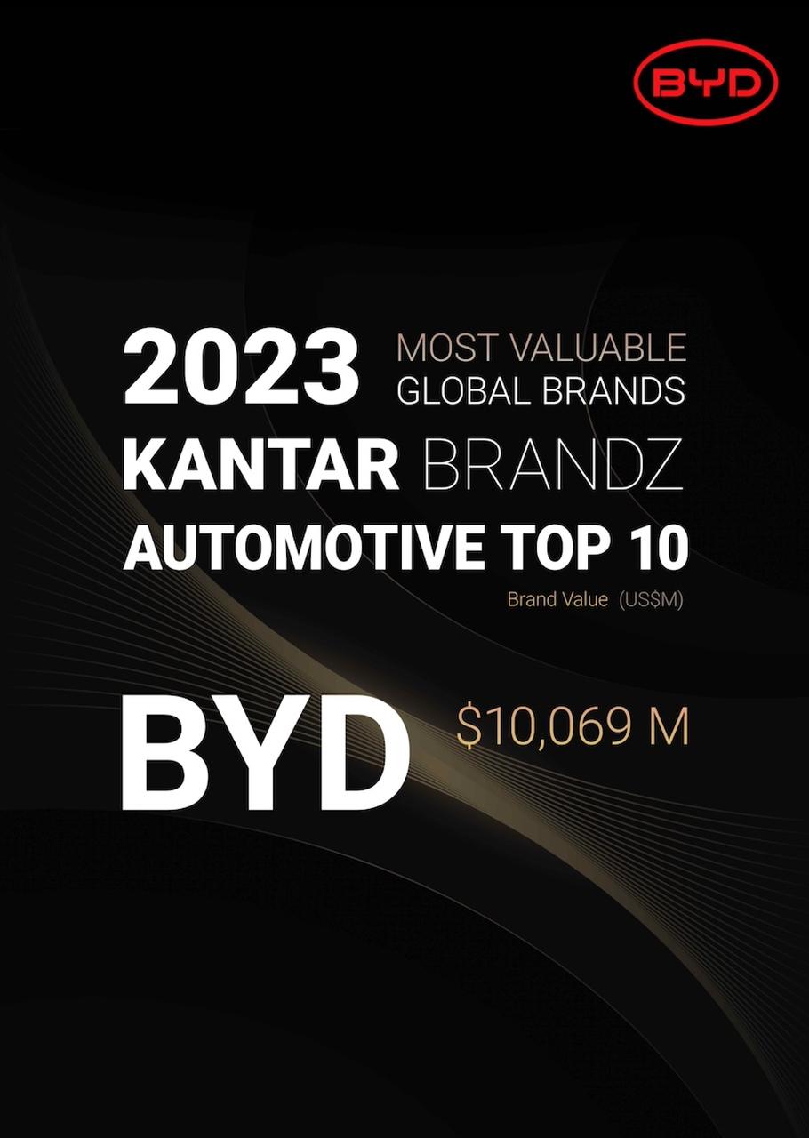 BYD top 10 brand automotive