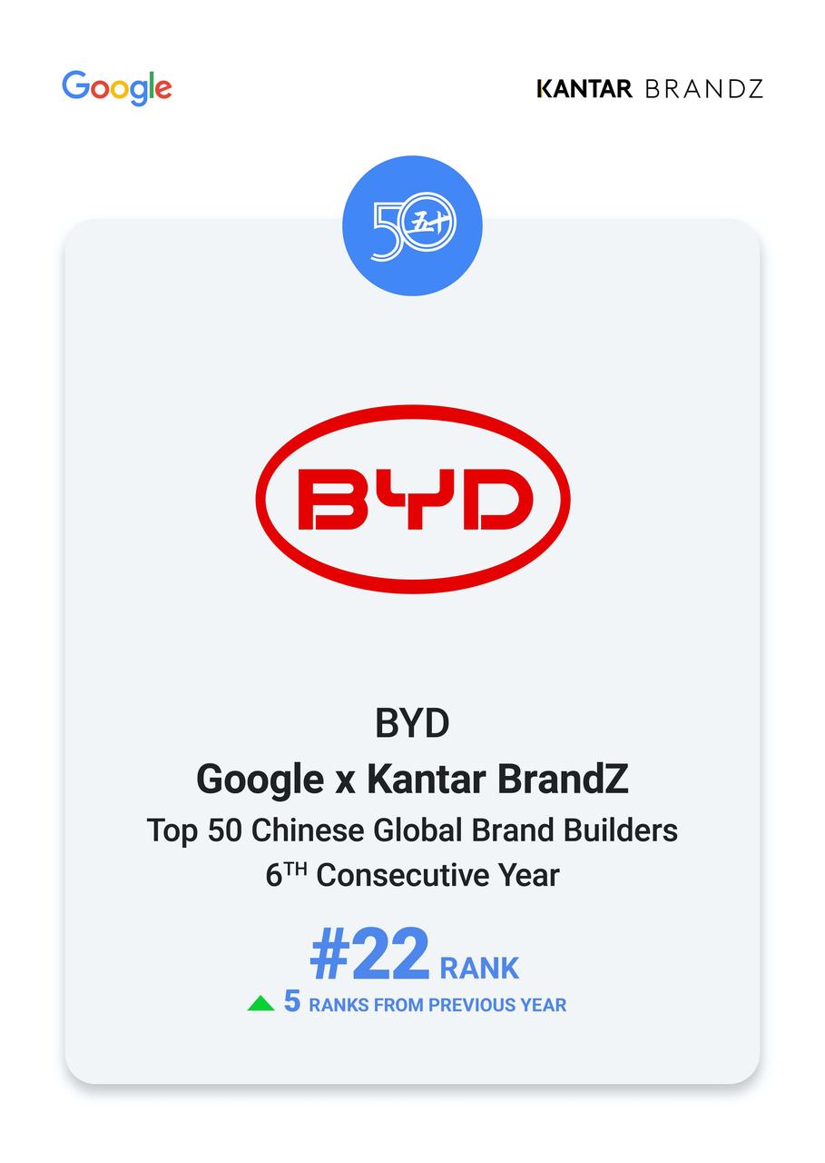 BYD top 10 brand automotive