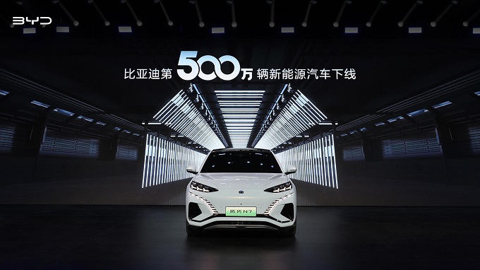 BYD cresce a ritmo sostenuto: il costruttore cinese festeggia il 5 milionesimo veicolo prodotto