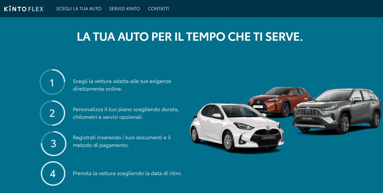 Kinto Flex: debutta la nuova soluzione di noleggio mensile
