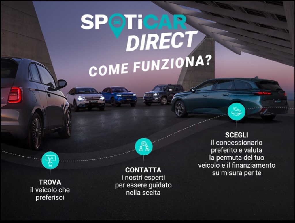 Spoticar Direct: ecco l’innovativo sistema di vendita online dei veicoli usati