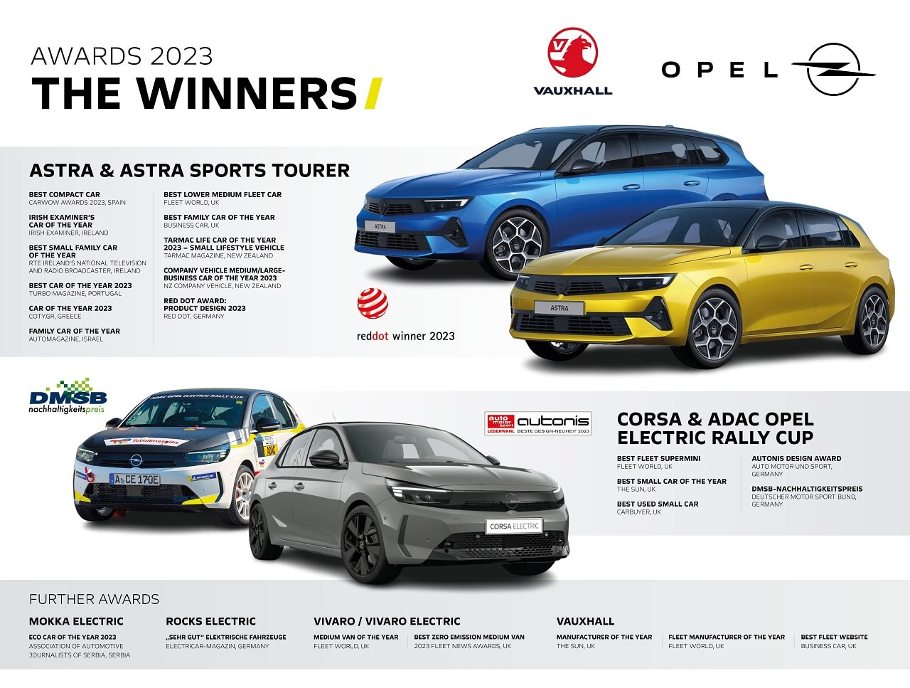 Opel e Vauxhall si sono aggiudicati numerosi premi nel 2023
