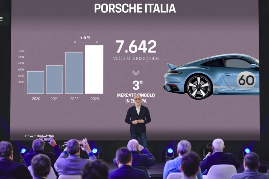 Porsche Italia: record di vendite nel 2023 e forte crescita nel mercato dei veicoli elettrici