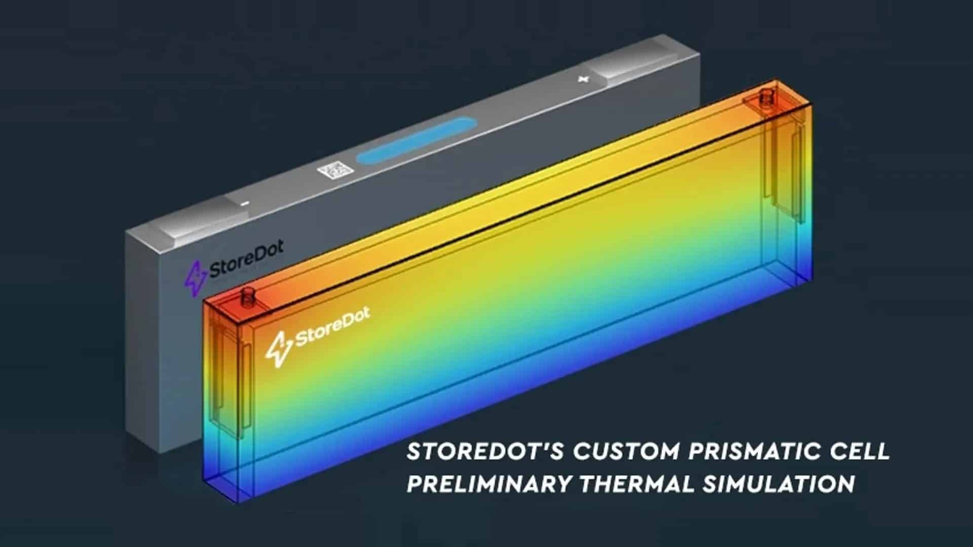 StoreDot avanza nella produzione di batterie ultraveloci per veicoli elettrici. Ecco cosa cambia