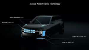 Hyundai: le griglie potrebbero avere un futuro sui veicoli elettrici [VIDEO]