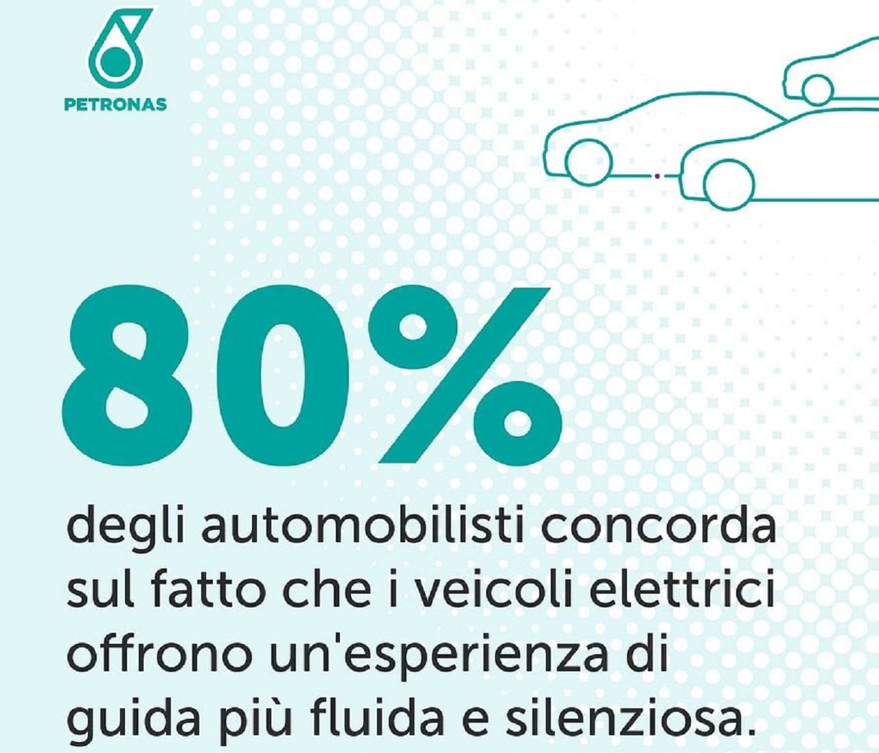 Auto elettriche: sono più piacevoli da guidare rispetto alle auto a benzina o diesel secondo una ricerca di Petronas e GiPA