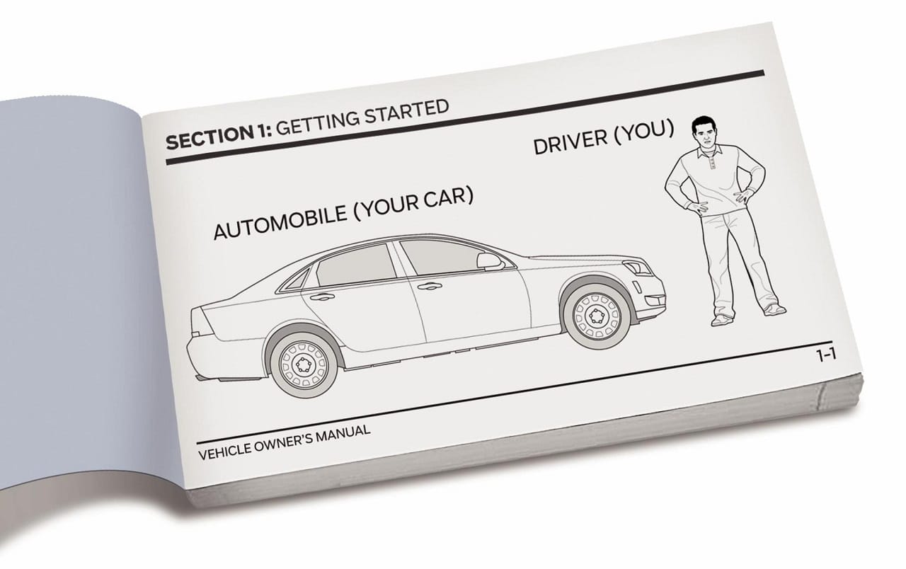 Manuale dell'auto