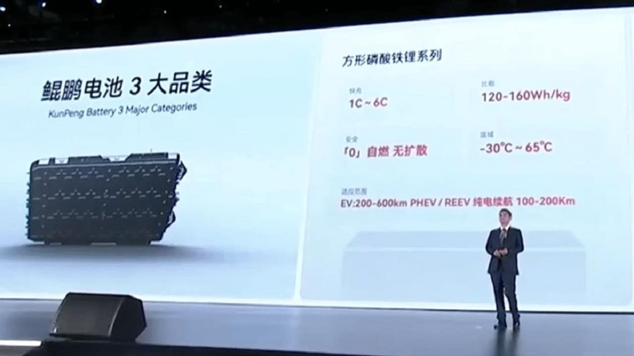 Chery: nel 2026 lancerà batteria allo stato solido con 1.500 km di autonomia