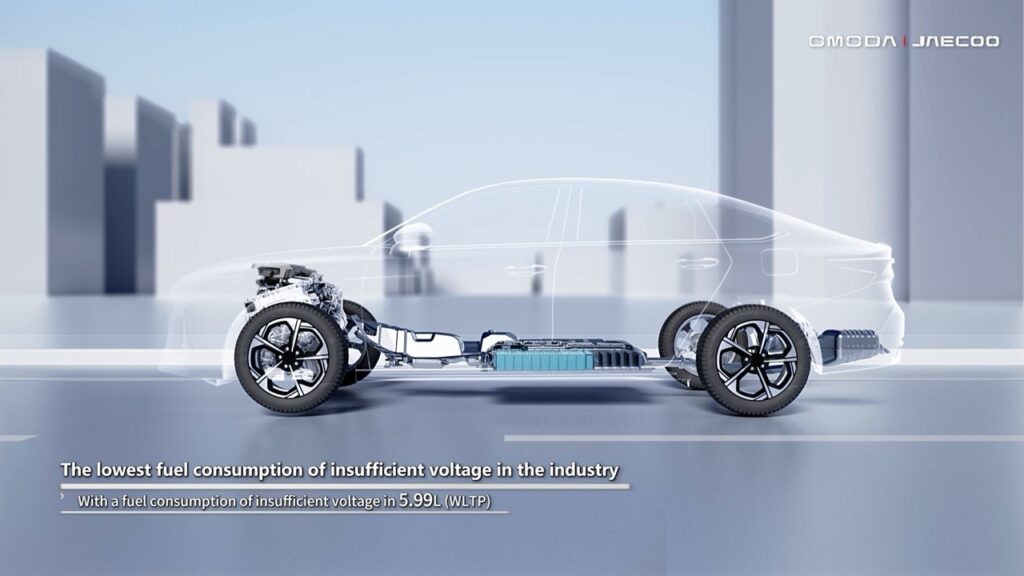 Jaecoo 7 PHEV SHS