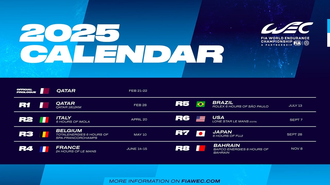 FIA WEC 2025: tante novità e 36 iscritti di alto livello per la prossima stagione