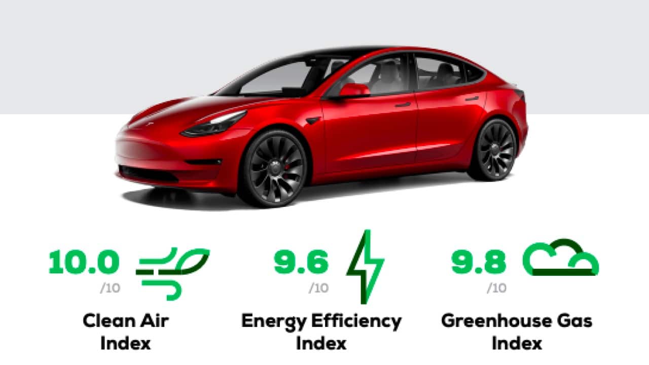 Tesla Model 3 ottiene 5 stelle nel test Green NCAP