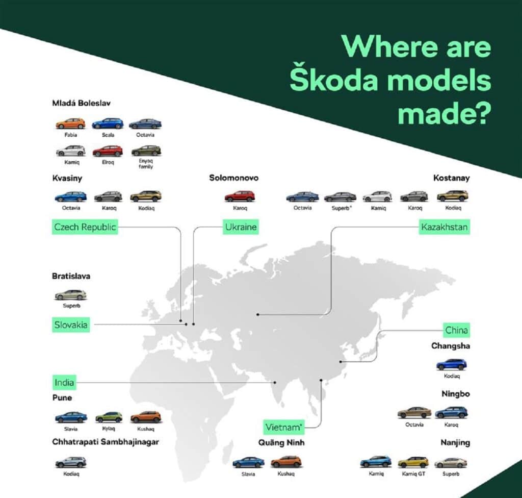 Skoda produzione 2024