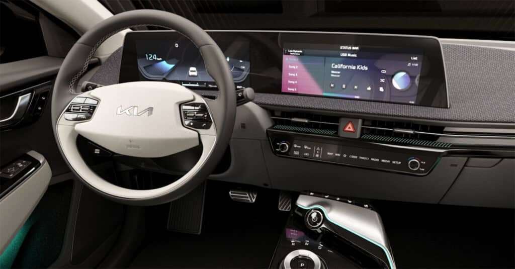 KIA EV6 2025: prezzo, foto, dimensioni, interni