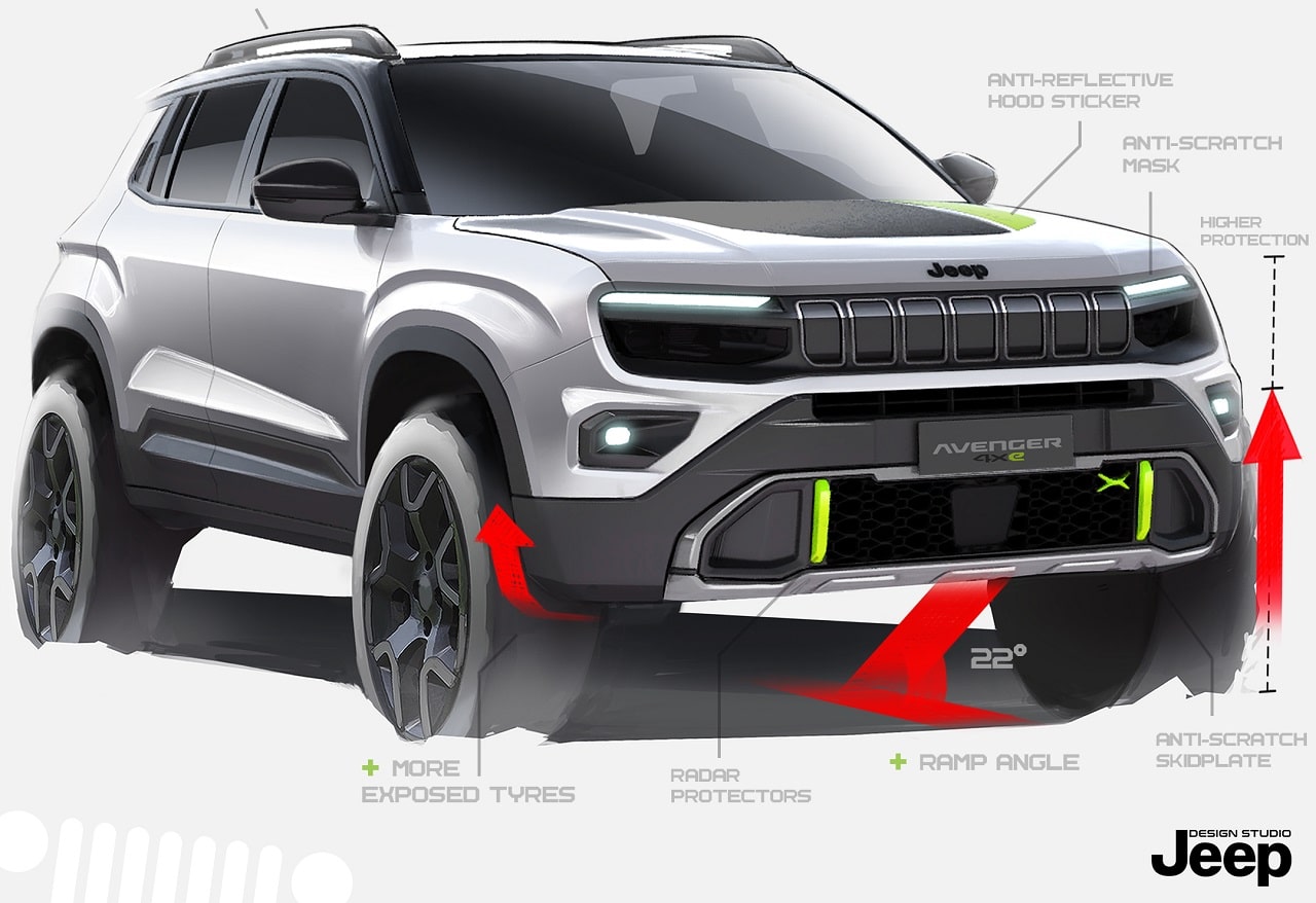 Jeep Avenger 4xe: i designer di Jeep svelano la visione creativa dietro al suo progetto [VIDEO]