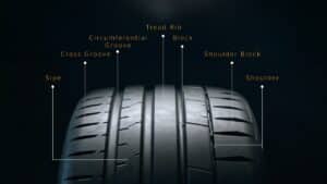 Continental festeggia i 120 anni del primo pneumatico per auto con battistrada