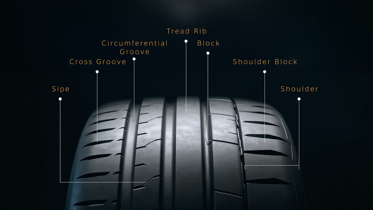 Continental festeggia i 120 anni del primo pneumatico per auto con battistrada