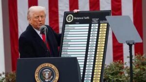 Dazi Trump USA: c’è l’accordo con la Cina. E Musk si scusa