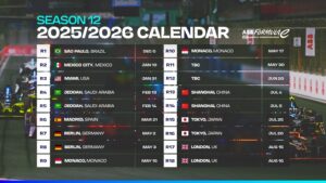 Formula E 2025-26, svelato il calendario: 18 gare, nuove tappe a Madrid e Miami