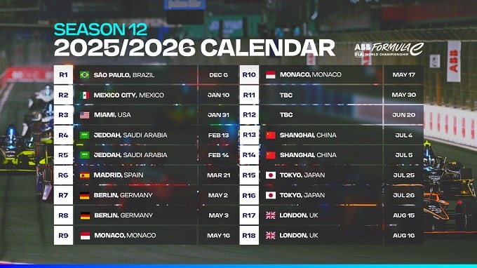 Formula E 2025-26, svelato il calendario: 18 gare, nuove tappe a Madrid e Miami
