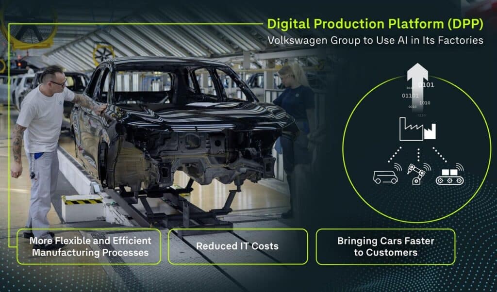 Gruppo Volkswagen collabora con AWS per trasformare la produzione nell’era dell’intelligenza artificiale