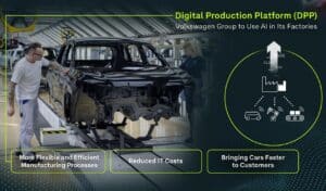 Gruppo Volkswagen collabora con AWS per trasformare la produzione nell’era dell’intelligenza artificiale