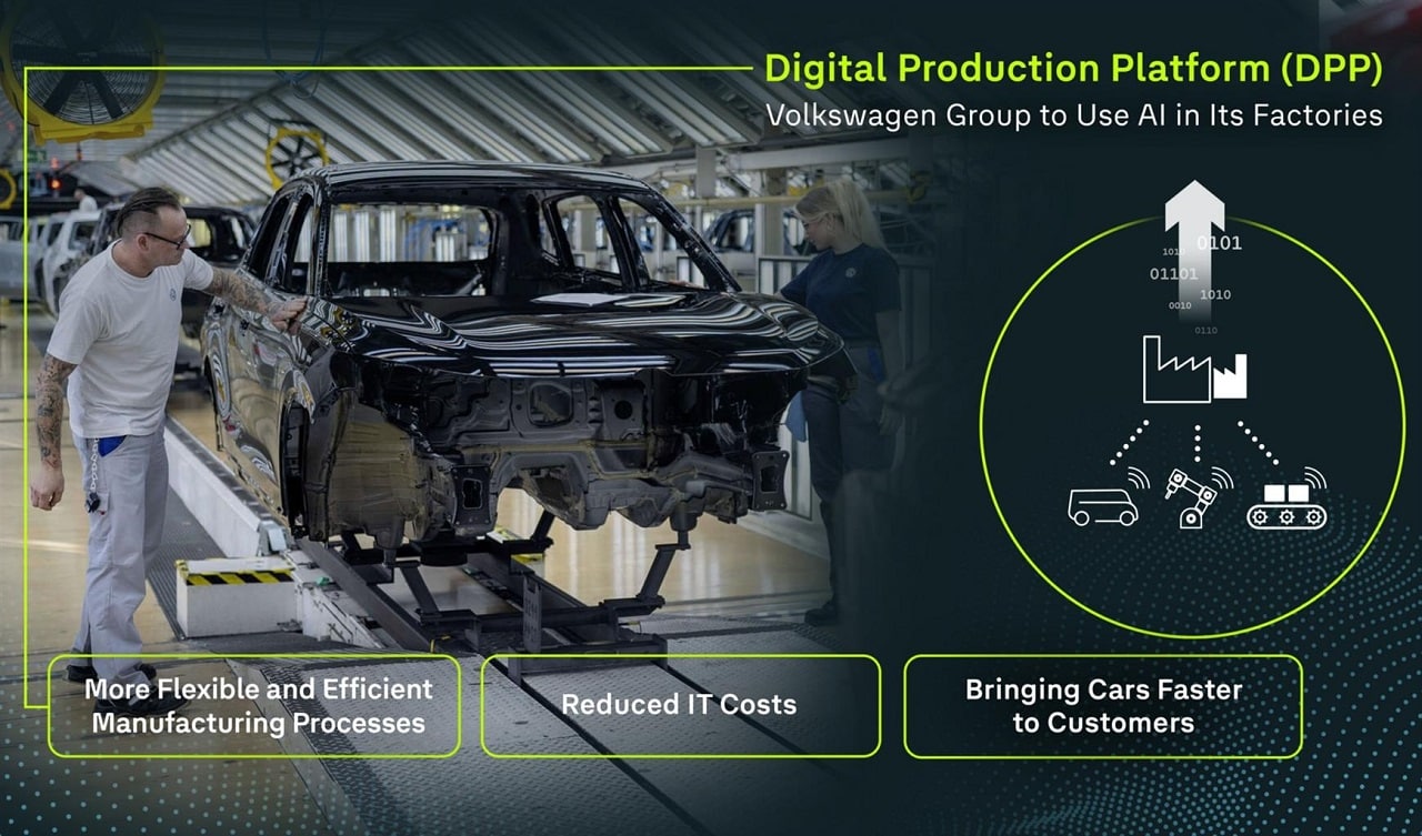 Gruppo Volkswagen collabora con AWS per trasformare la produzione nell’era dell’intelligenza artificiale