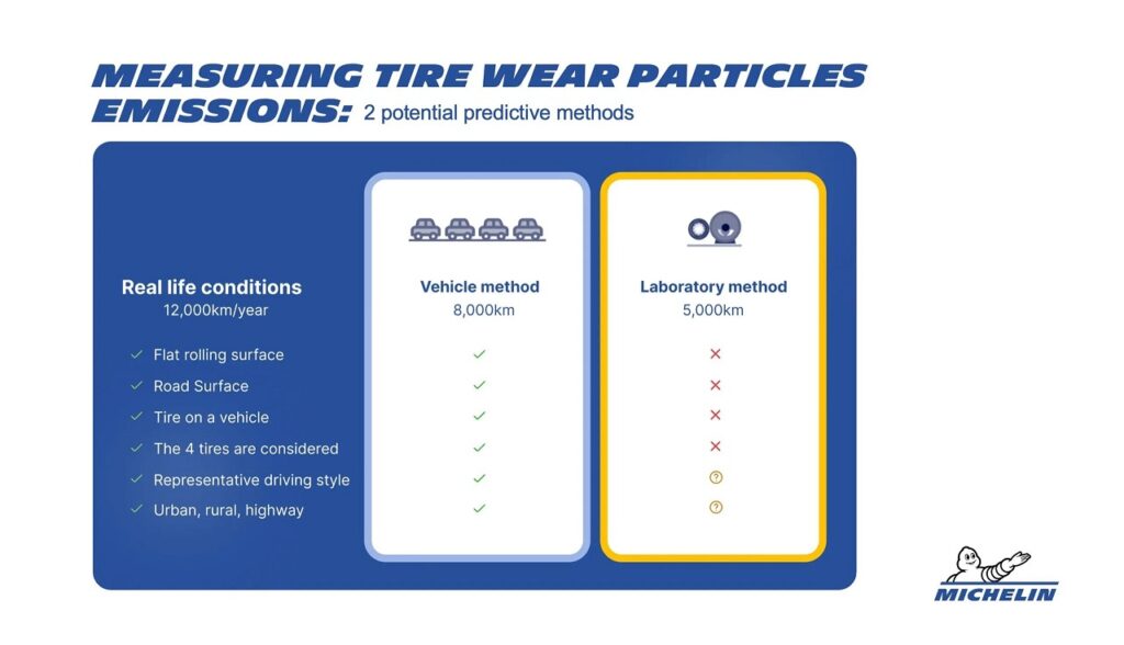 Michelin
