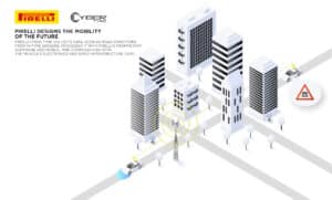 Pirelli: la tecnologia Cyber Tyre premiata come la più innovativa 2025