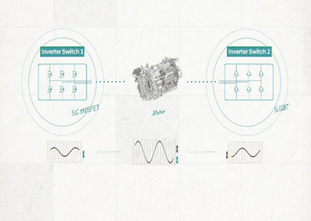 2-Stage Motor System di Hyundai