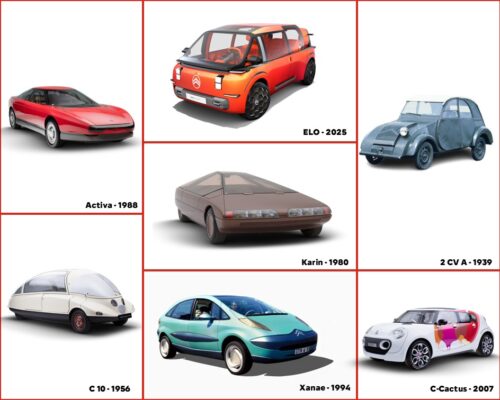 Citroen torna a Rétromobile 2026: sei concept iconici e debutto della ELO