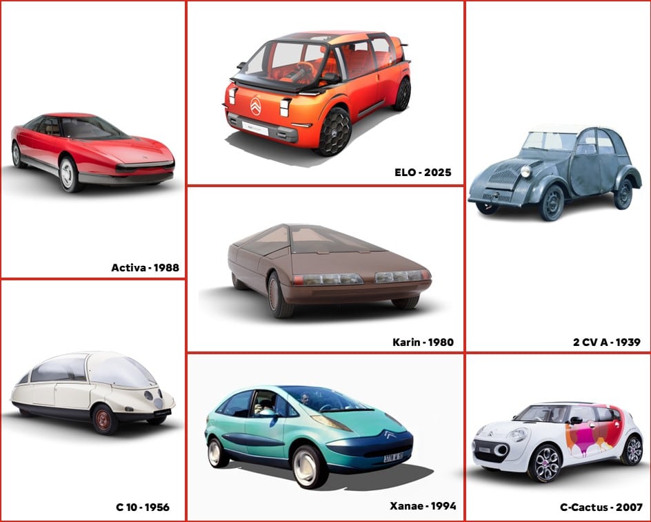 Citroen torna a Rétromobile 2026: sei concept iconici e debutto della ELO