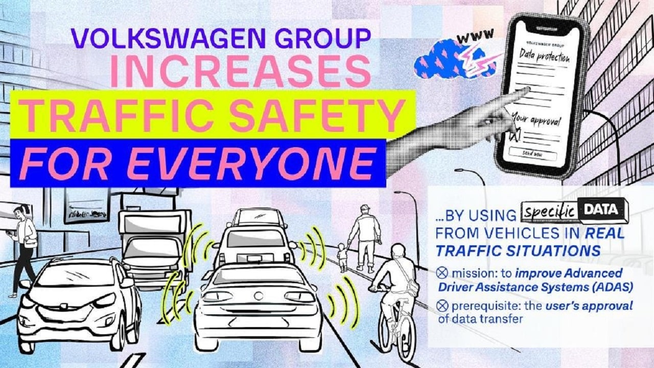 Il Gruppo Volkswagen amplia il proprio programma europeo di sicurezza stradale