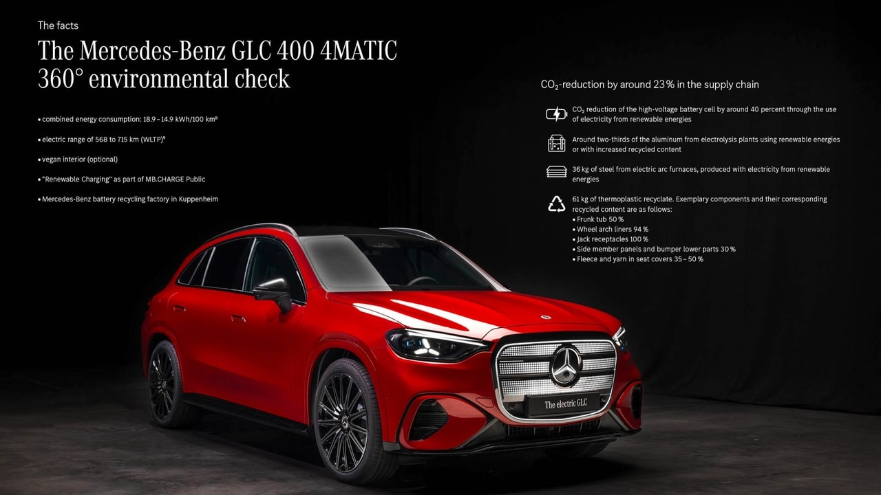 Nuova Mercedes GLC elettrica: fino a due terzi di CO₂ in meno nel ciclo di vita