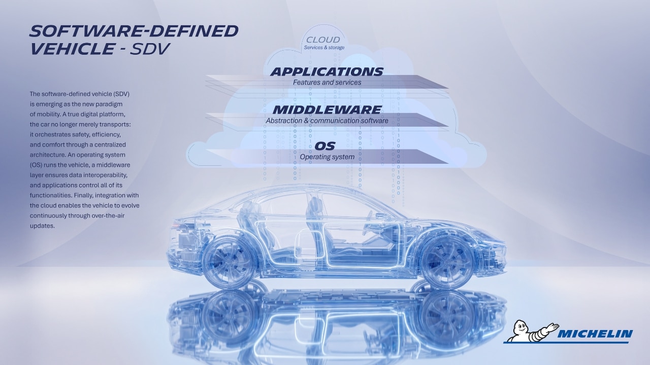 Michelin: il Tire Digital Twin per aumentare connettività e sicurezza