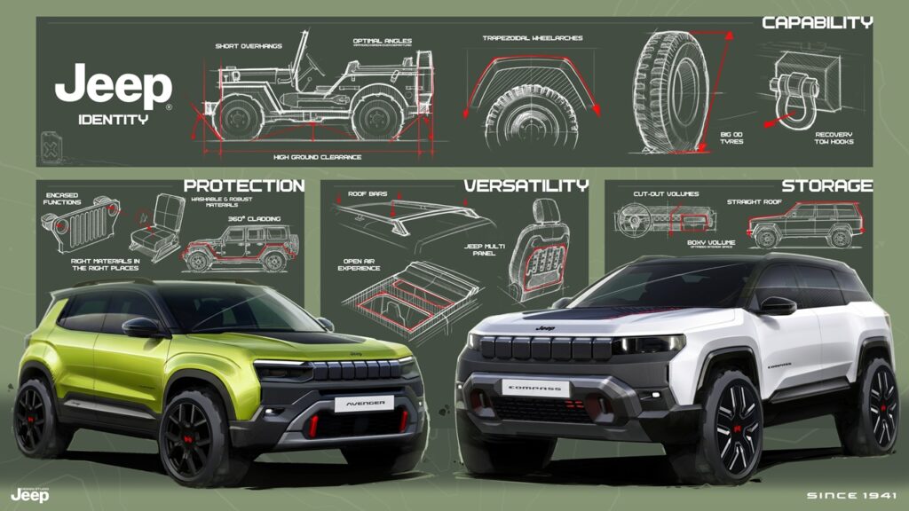 Jeep, ecco la ricetta per un design vincente