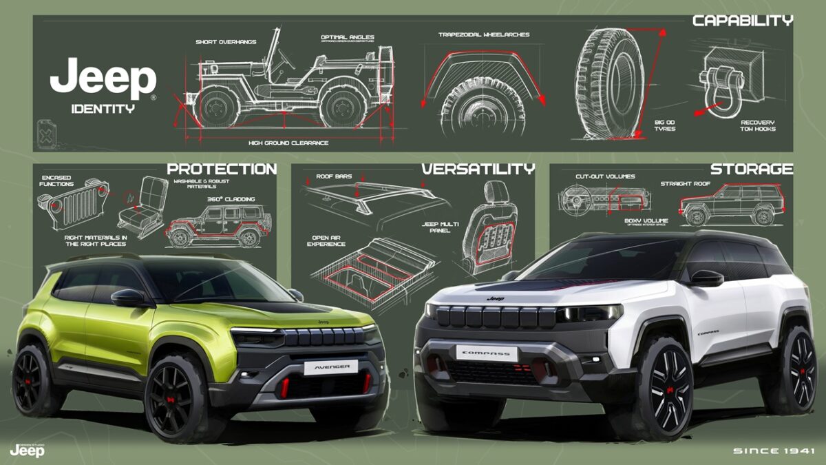 Jeep, ecco la ricetta per un design vincente