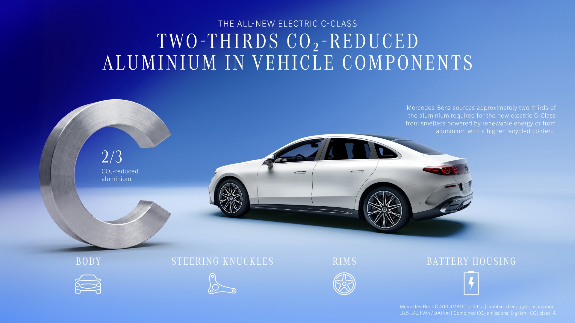 Mercedes Classe C Elettrica: -66% di CO2 nel ciclo vita