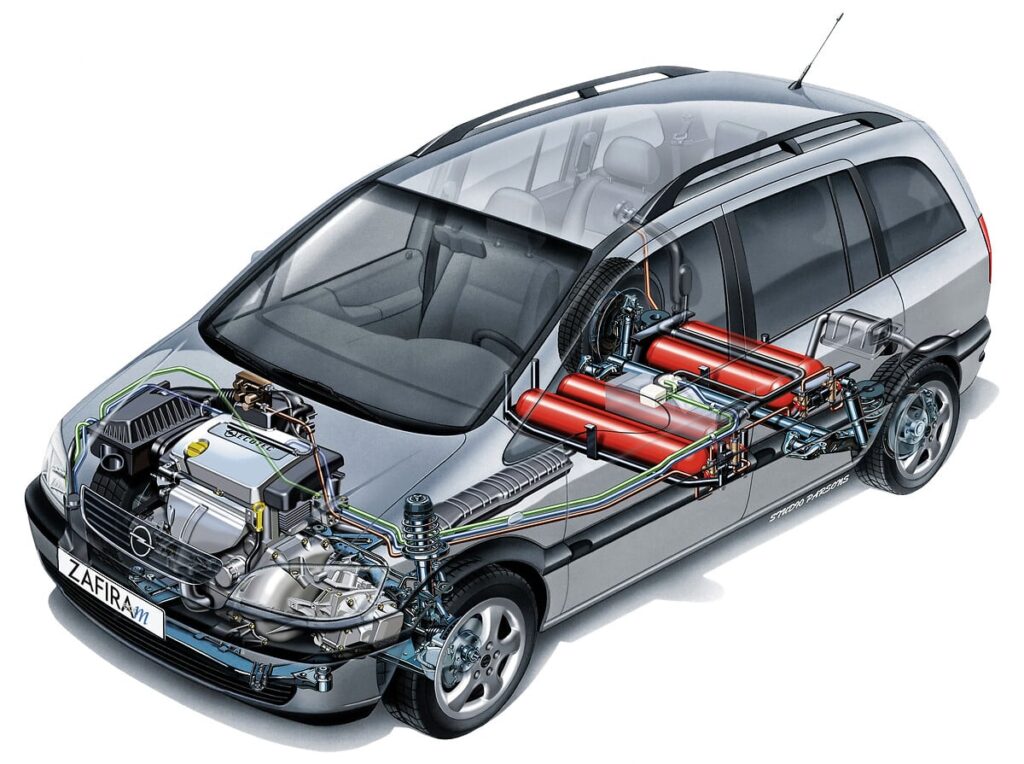 Opel Zafira a metano: la monovolume compie 25 anni