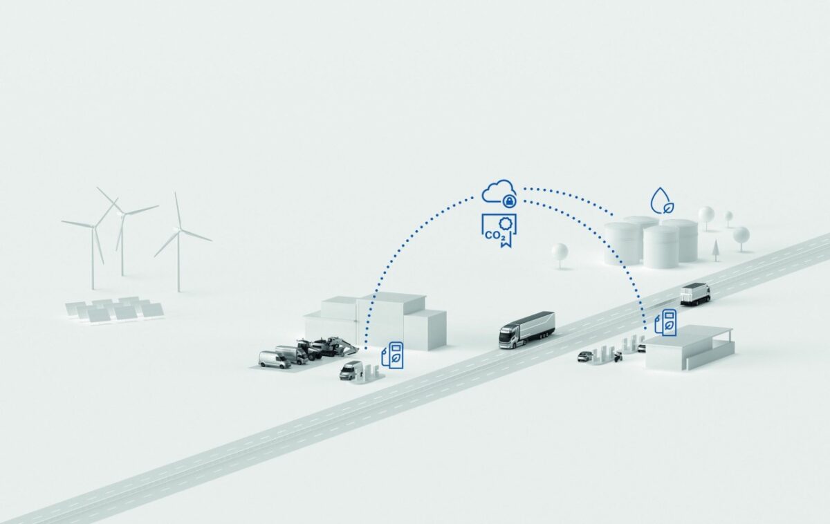 Bosch, Toyota e BMW testano benzina rinnovabile al 100%