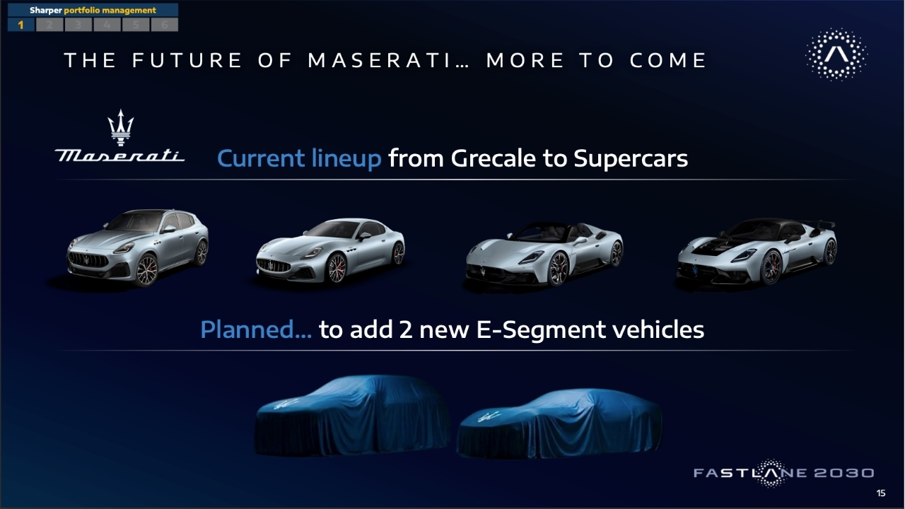 Cappellano: "Daremo nuovo slancio alla crescita di Maserati"